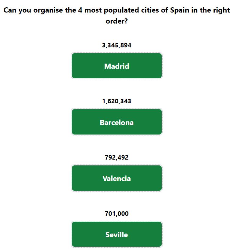 Daily Worldle 714 Bonus Cities Answer - January 5th 2024