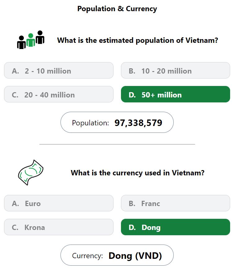 Daily Worldle 721 Bonus Currency & Population Answer - January 12th 2024