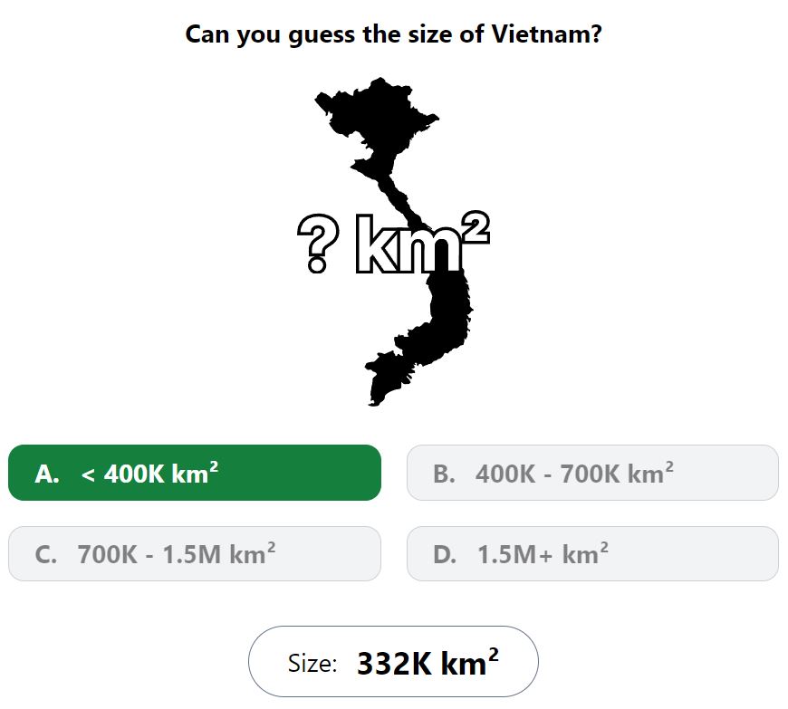 Daily Worldle 721 Bonus Size Answer - January 12th 2024