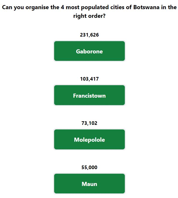 Daily Worldle 723 Bonus Cities Answer - January 14th 2024