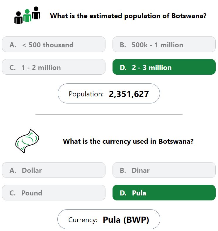 Daily Worldle 723 Bonus Currency & Population Answer - January 14th 2024