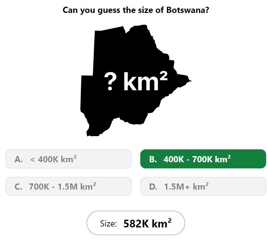 Daily Worldle 723 Bonus Size Answer - January 14th 2024