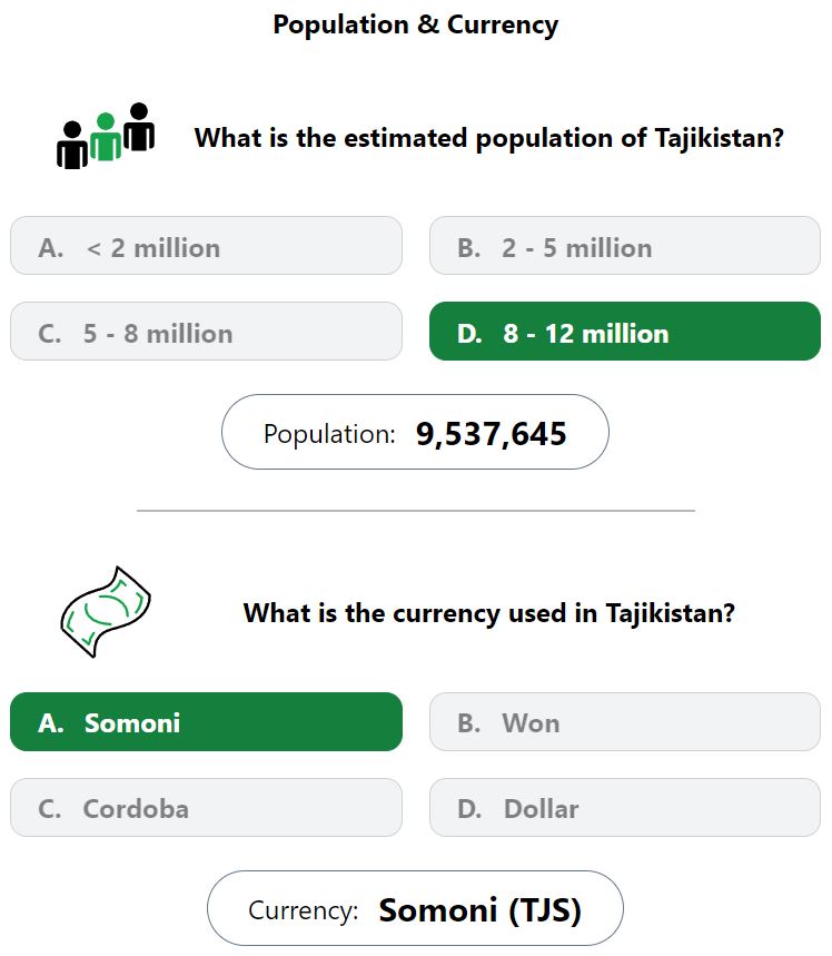 Daily Worldle 724 Bonus Currency & Population Answer - January 15th 2024