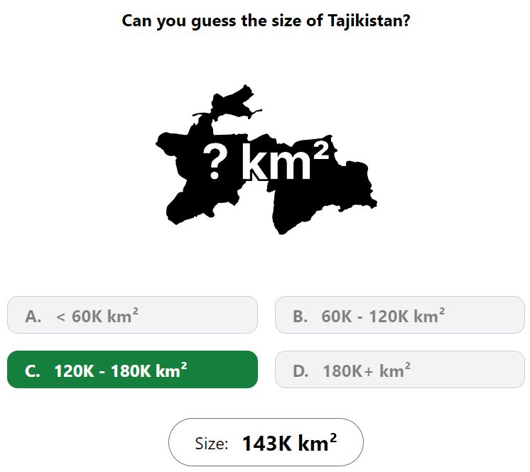 Daily Worldle 724 Bonus Size Answer - January 15th 2024