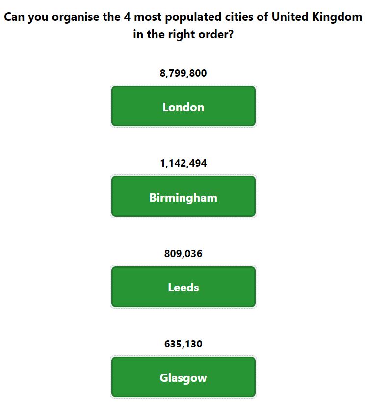 Daily Worldle 734 Bonus Cities Answer - January 25th 2024