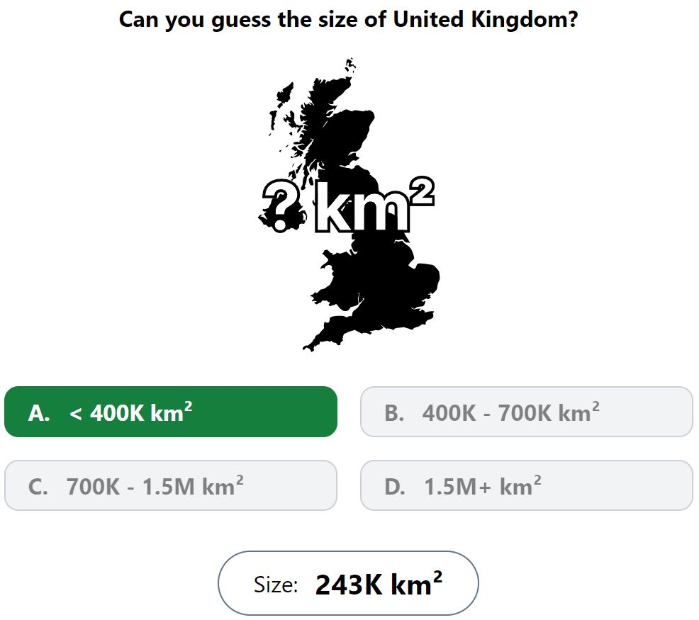 Daily Worldle 734 Bonus Size Answer - January 25th 2024