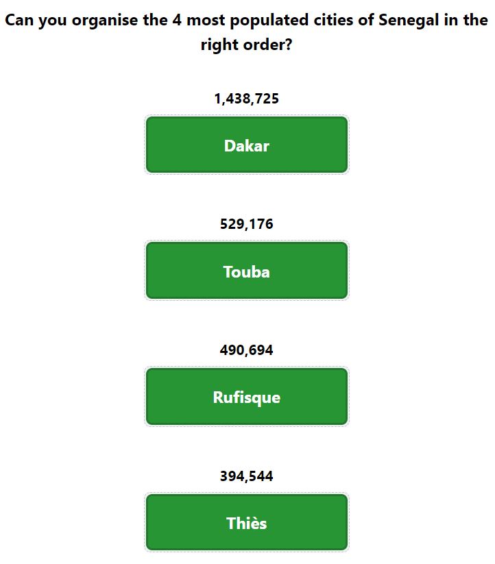 Daily Worldle 735 Bonus Cities Answer - January 26th 2024