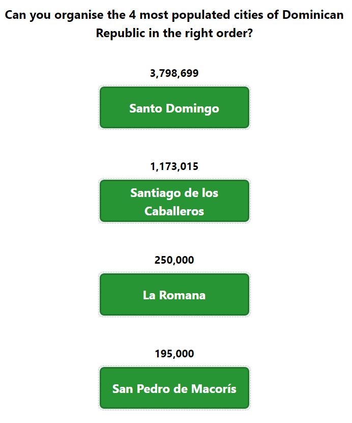 Daily Worldle 736 Bonus Cities Answer - January 27th 2024