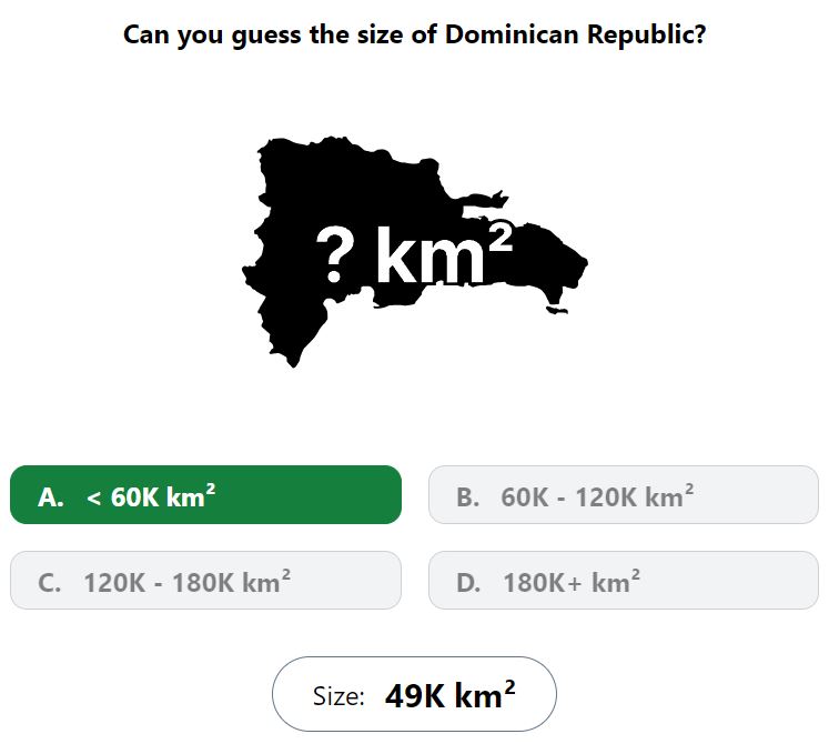 Daily Worldle 736 Bonus Size Answer - January 27th 2024