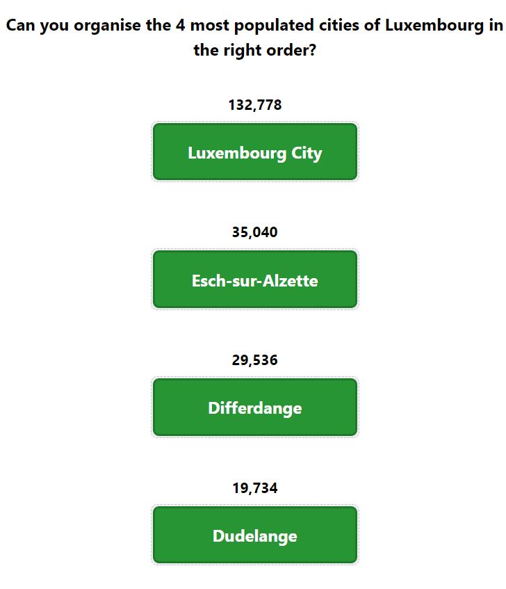 Daily Worldle 737 Bonus Cities Answer - January 28th 2024
