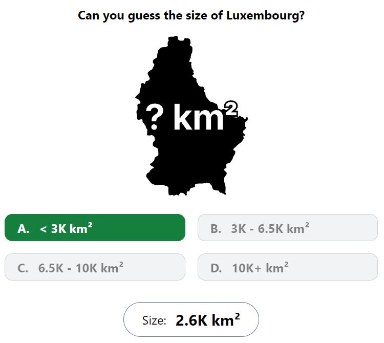 Daily Worldle 737 Bonus Size Answer - January 28th 2024