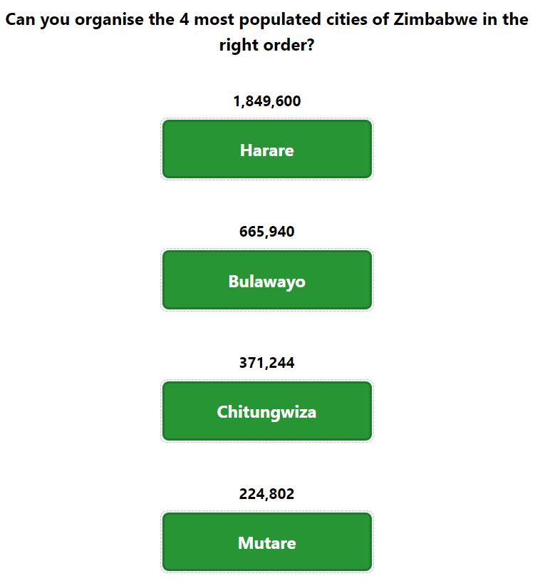 Daily Worldle 738 Bonus Cities Answer - January 29th 2024