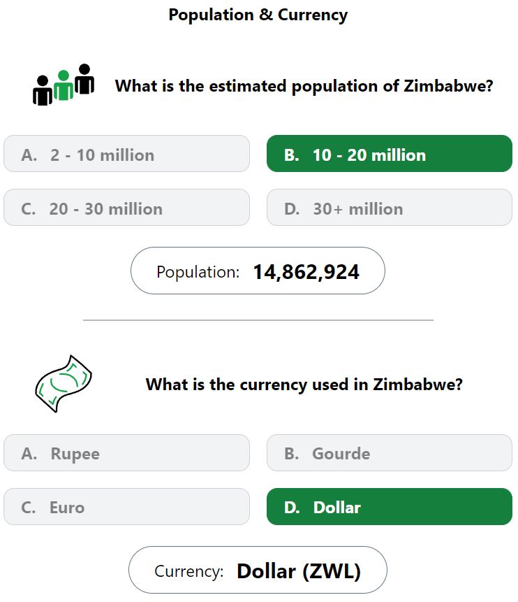 Daily Worldle 738 Bonus Currency & Population Answer - January 29th 2024