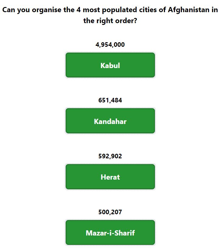 Daily Worldle 739 Bonus Cities Answer - January 30th 2024