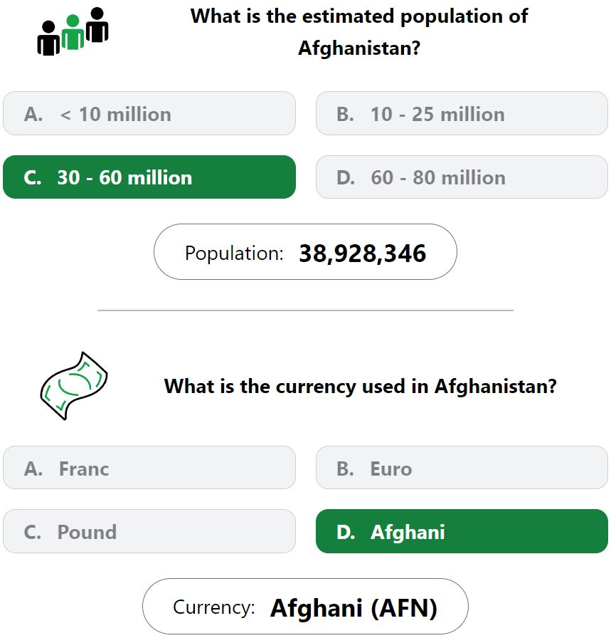 Daily Worldle 739 Bonus Currency & Population Answer - January 30th 2024