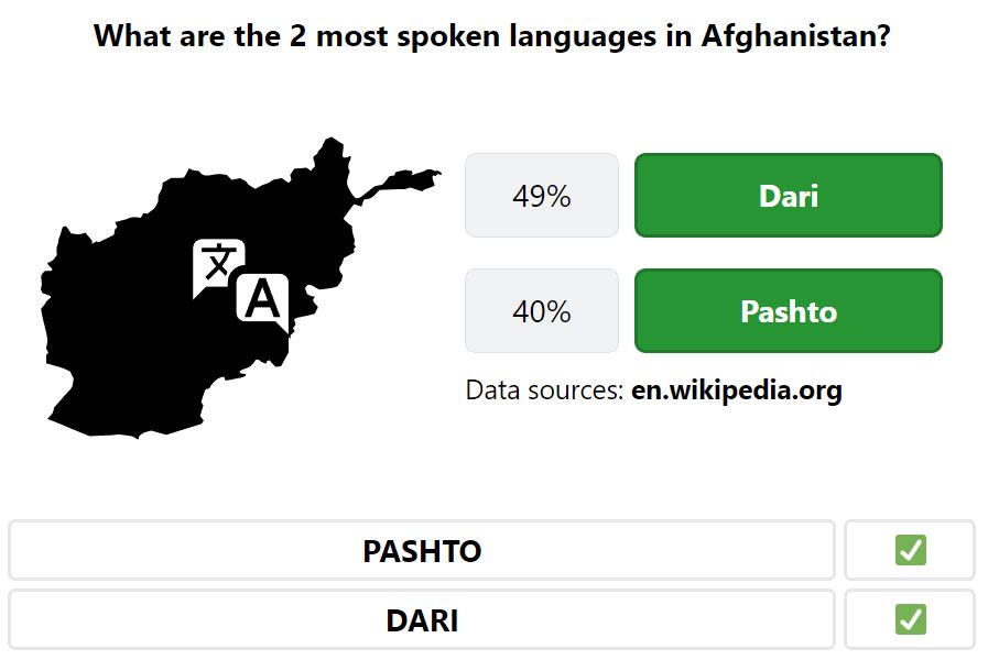 Daily Worldle 739 Bonus Languages Answer - January 30th 2024