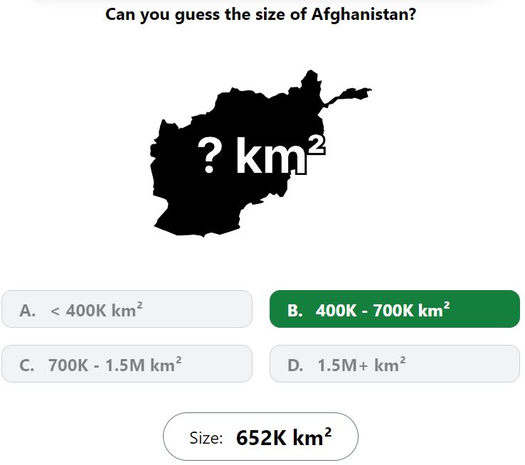Daily Worldle 739 Bonus Size Answer - January 30th 2024