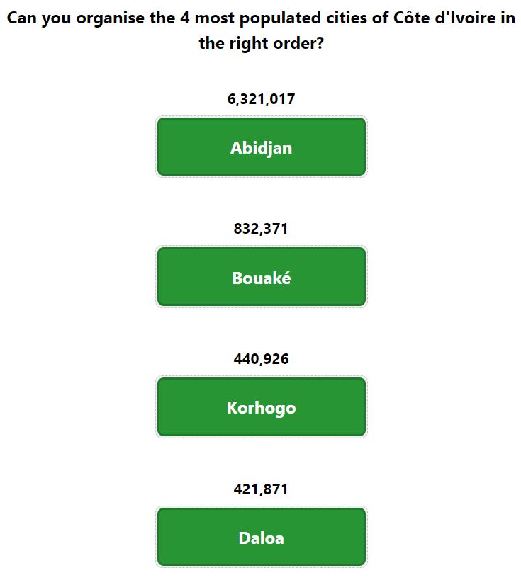 Daily Worldle 740 Bonus Cities Answer - January 31st 2024