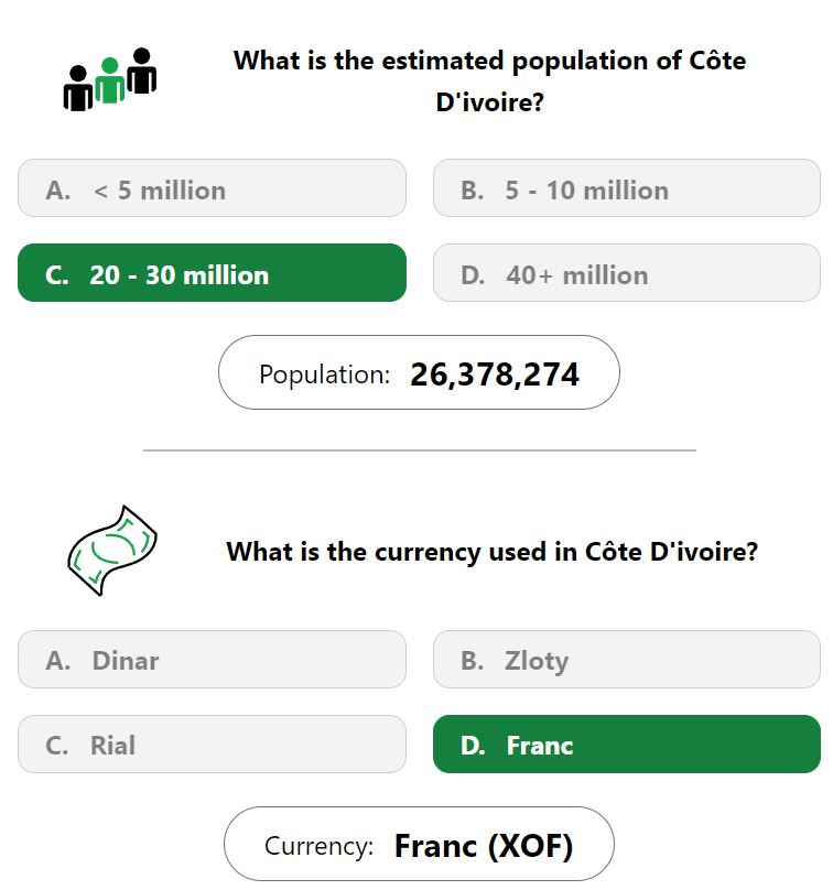 Daily Worldle 740 Bonus Currency & Population Answer - January 31st 2024
