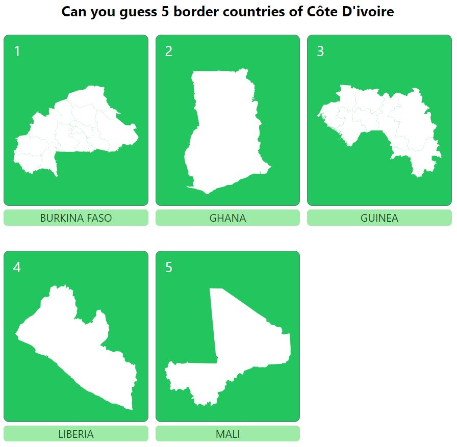 Daily Worldle 740 Bonus Neighbouring Countries Answers - January 31st 2024