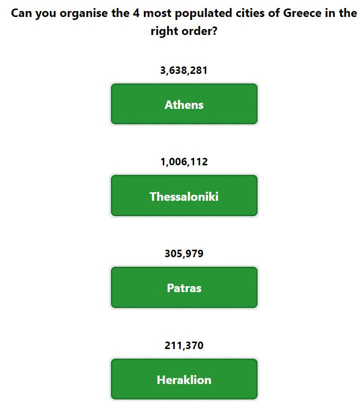 Daily Worldle 741 Bonus Cities Answer - February 1st 2024