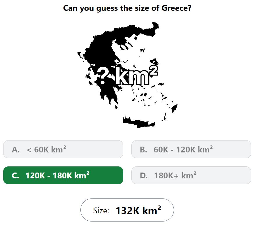 Daily Worldle 741 Bonus Size Answer - February 1st 2024