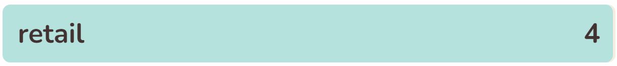 Contexto 502 Closest Word 4 - 2nd February 2024 