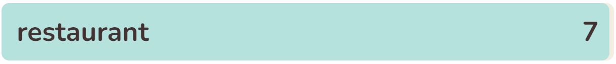 Contexto 502 Closest Word 7 - 2nd February 2024