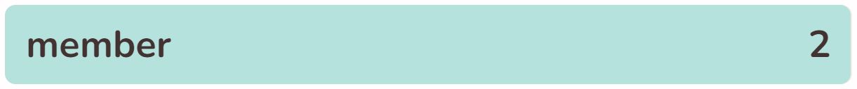 Contexto 504 Closest Word 2 - 4th February 2024