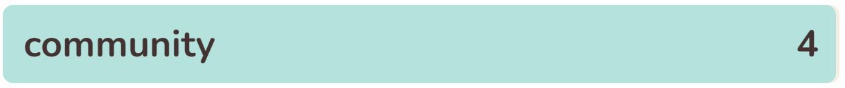 Contexto 504 Closest Word 4 - 4th February 2024