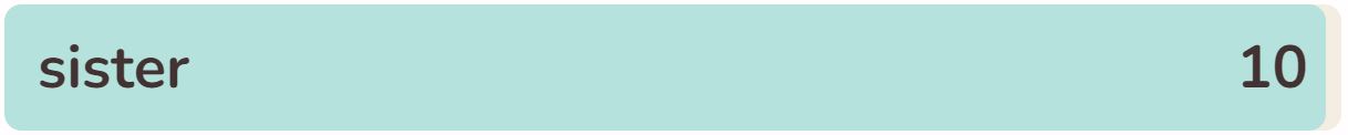 Contexto 505 Closest Word 10 - 5th February 2024