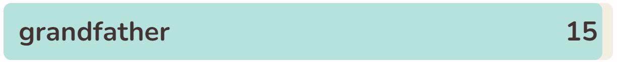 Contexto 505 Closest Word 15 - 5th February 2024