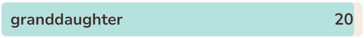 Contexto 505 Closest Word 20 - 5th February 2024