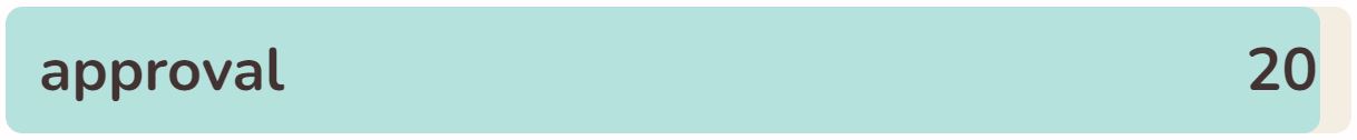 Contexto 508 Closest Word 20 - 8th February 2024