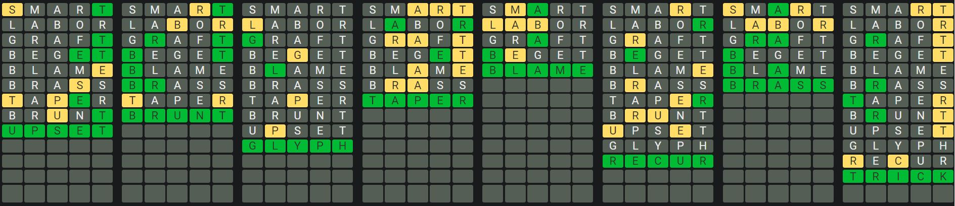 Daily Octordle 740 Rescue Answer - February 3rd 2024