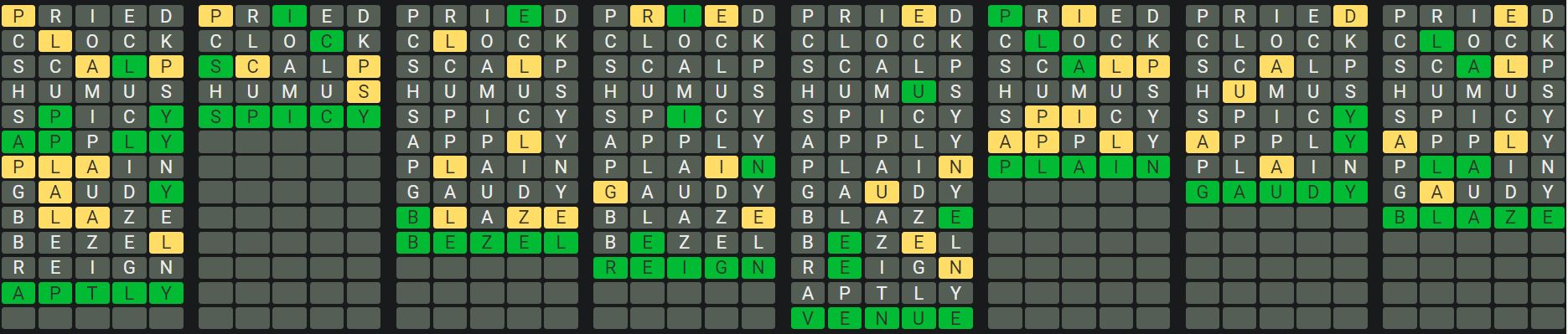 Daily Octordle 742 Rescue Answer - February 5th 2024