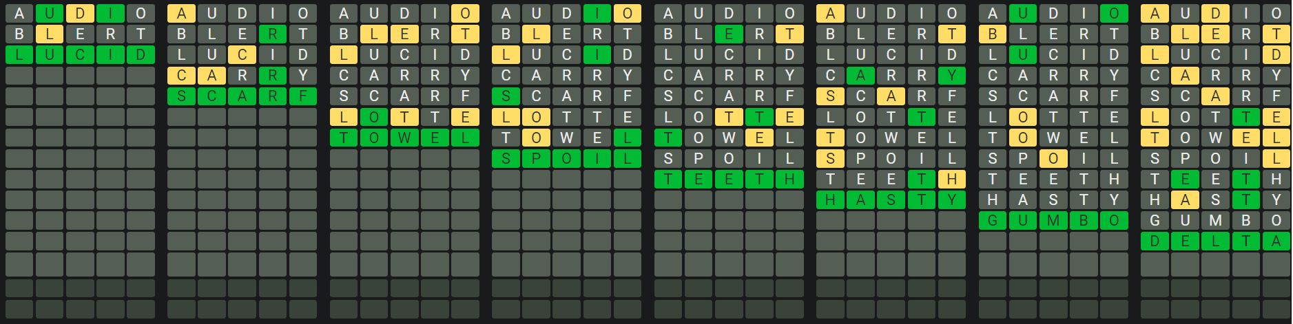 Daily Octordle 743 Sequence Answer - February 6th 2024