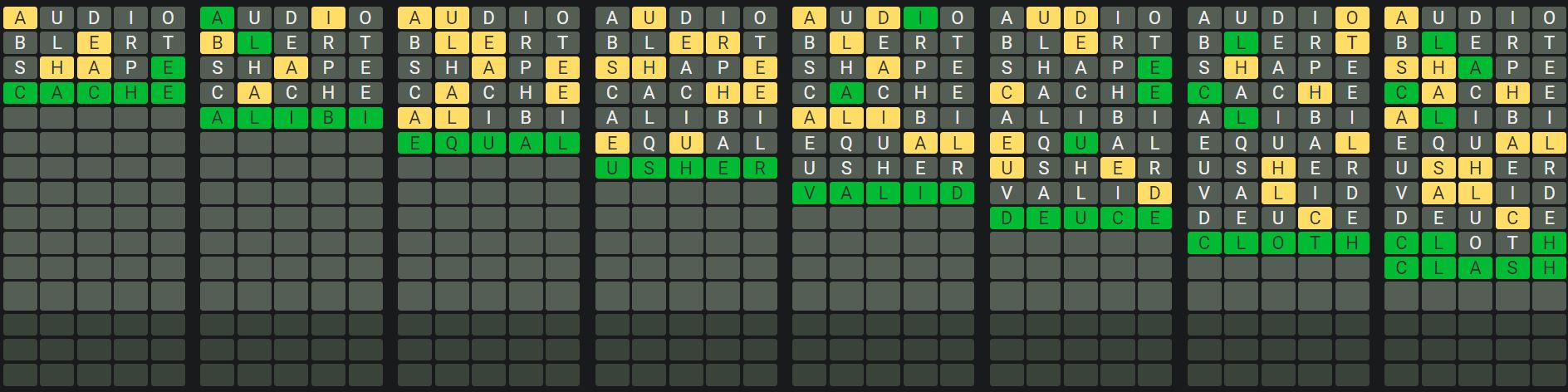 Daily Octordle 744 Sequence Answer - February 7th 2024