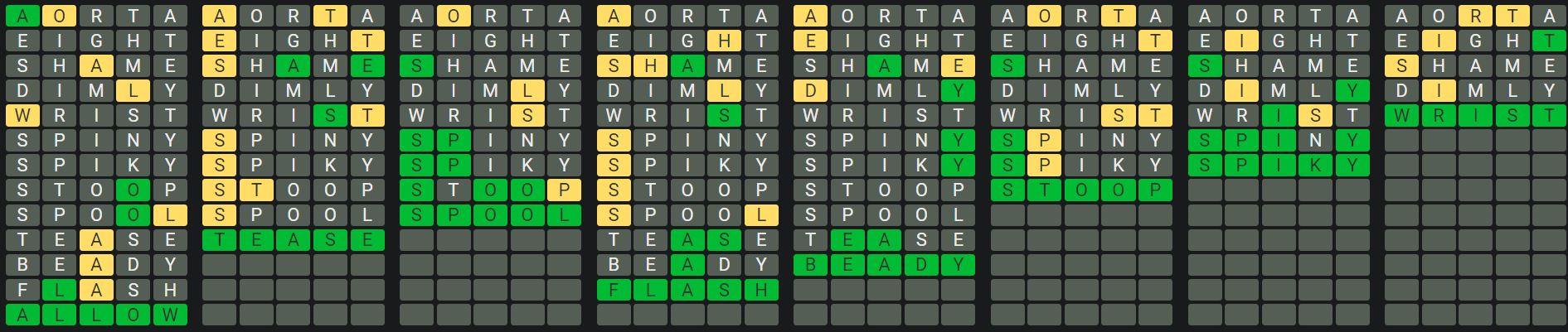 Daily Octordle 745 Rescue Answer - February 8th 2024