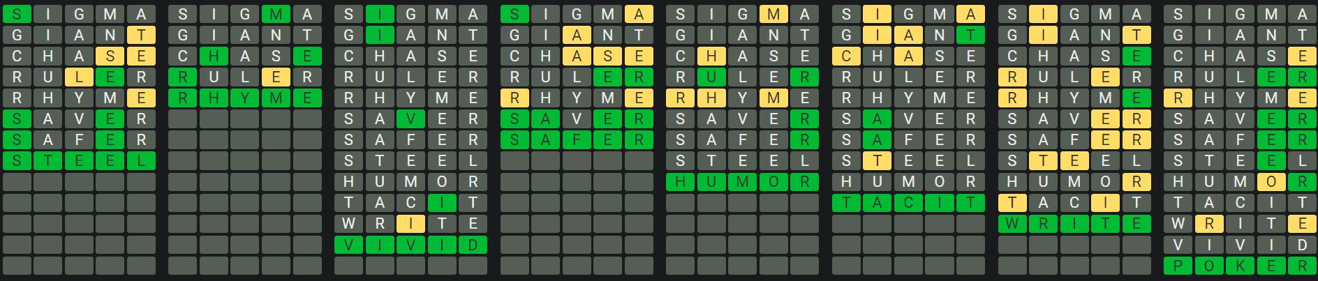 Daily Octordle 746 Rescue Answer - February 9th 2024