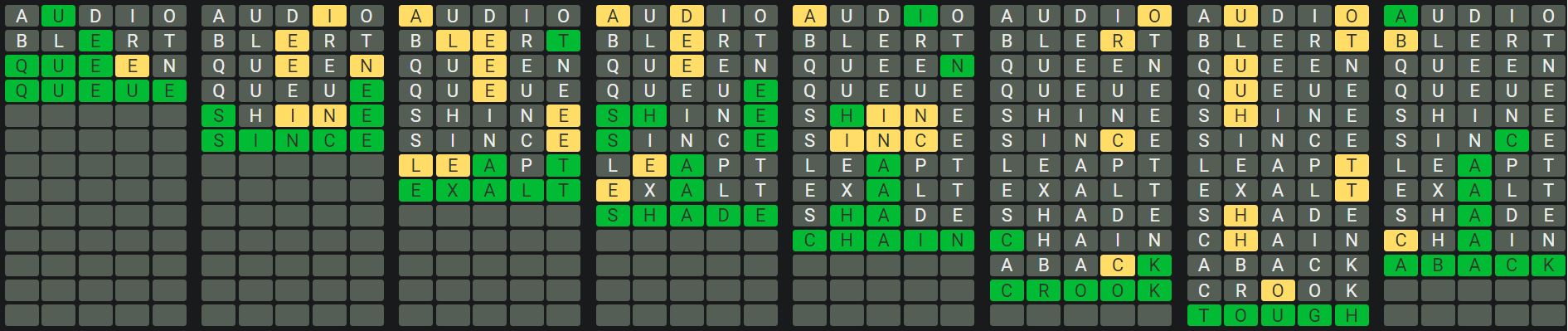 Daily Octordle Answer 739 - February 2nd 2024
