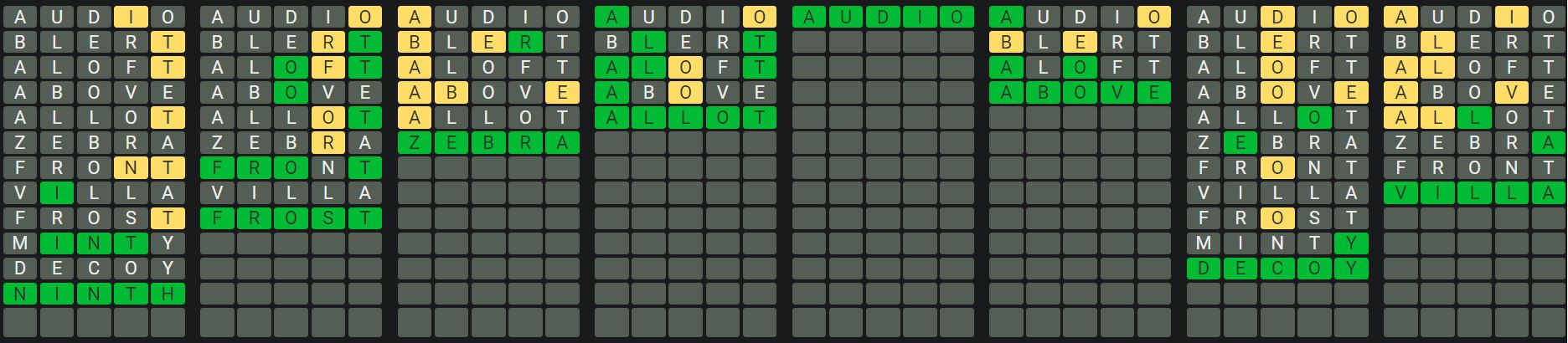Daily Octordle Answer 740 - February 3rd 2024