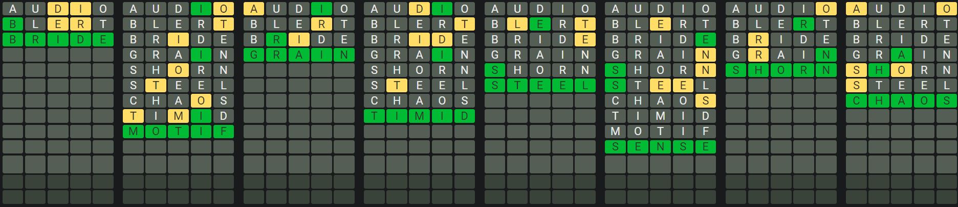 Daily Octordle Answer 742 - February 5th 2024