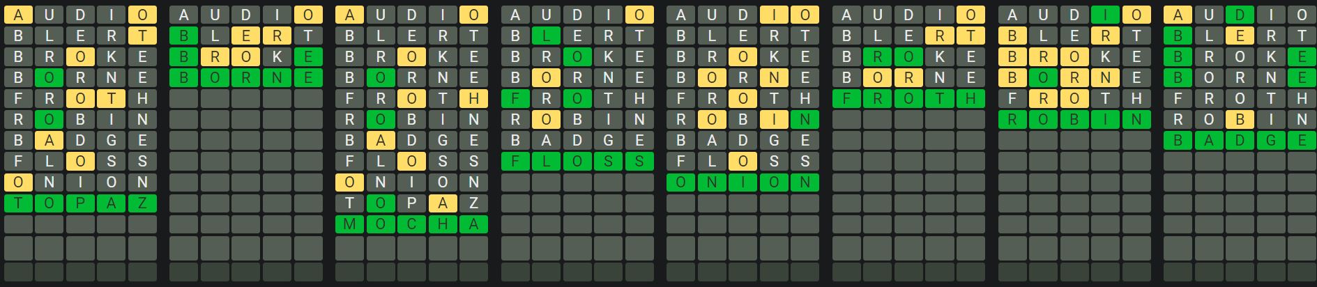 Daily Octordle Answer 743 - February 6th 2024