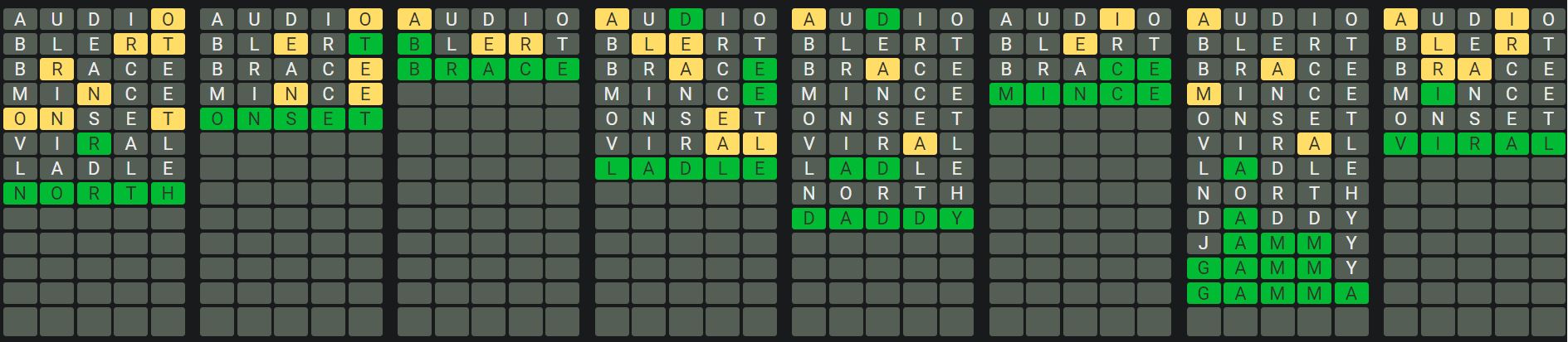 Daily Octordle Answer 744 - February 7th 2024