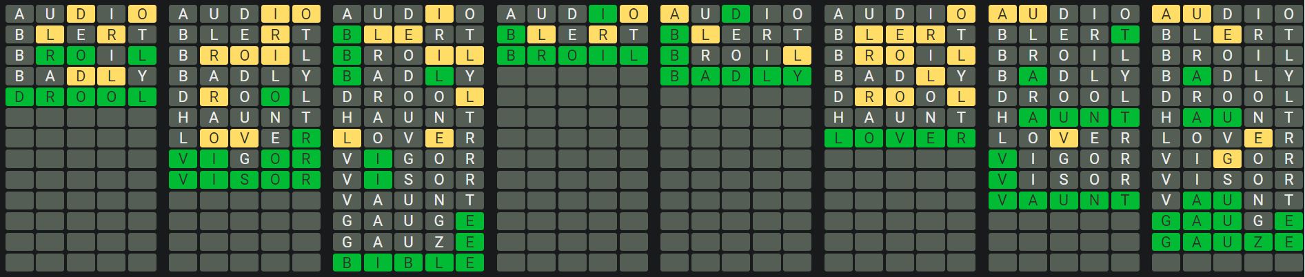 Daily Octordle Answer 745 - February 8th 2024