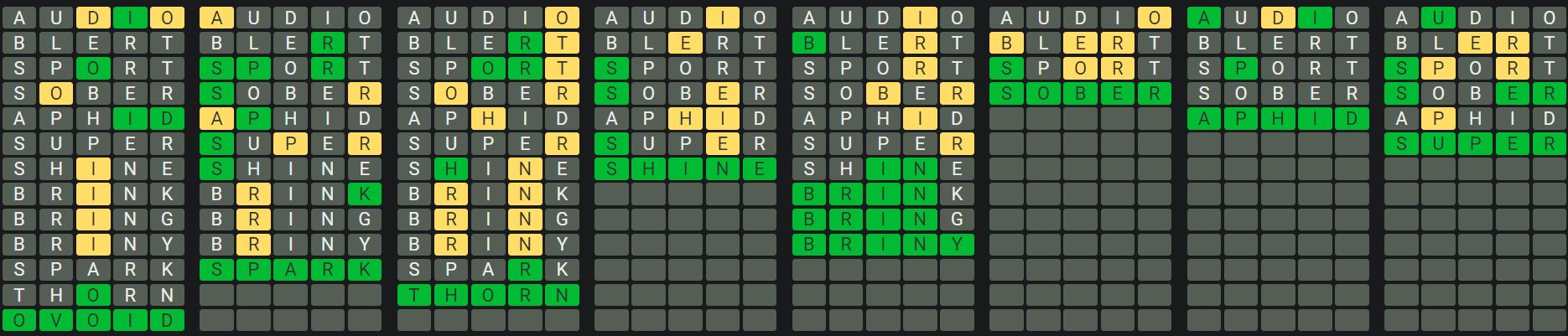 Daily Octordle Answer 746 - February 9th 2024