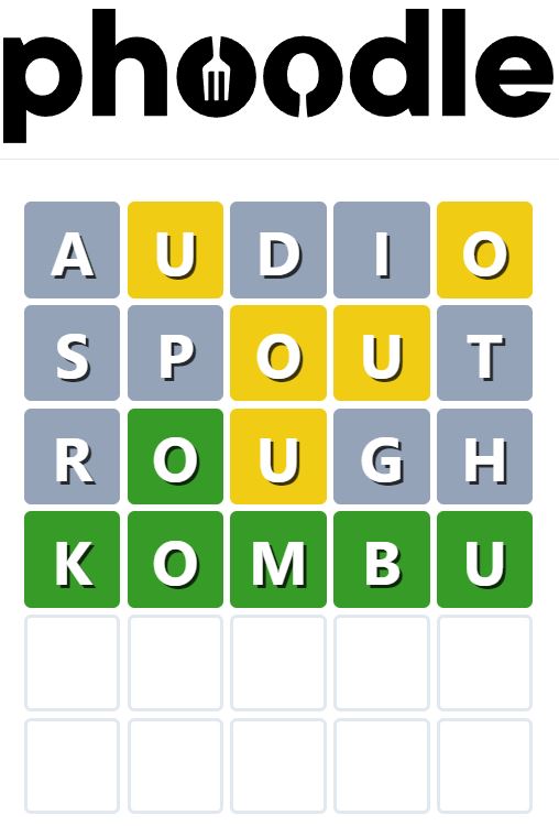 Daily Phoodle Answer 635 - 2nd February 2024