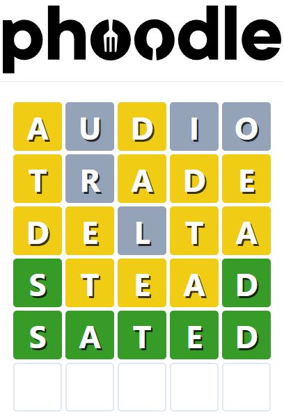 Daily Phoodle Answer 636 - 3rd February 2024