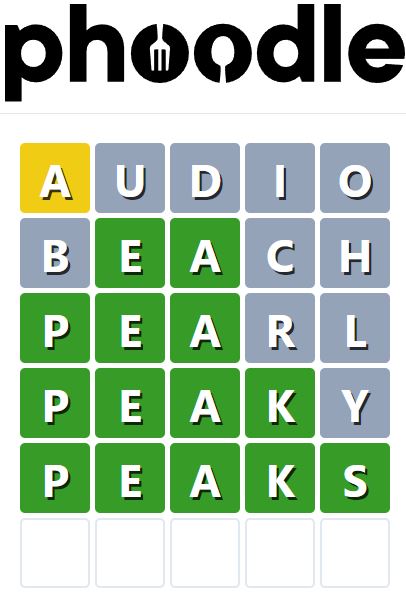 Daily Phoodle Answer 640 - 7th February 2024